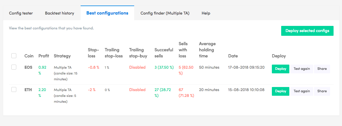 crypto backtesting tool