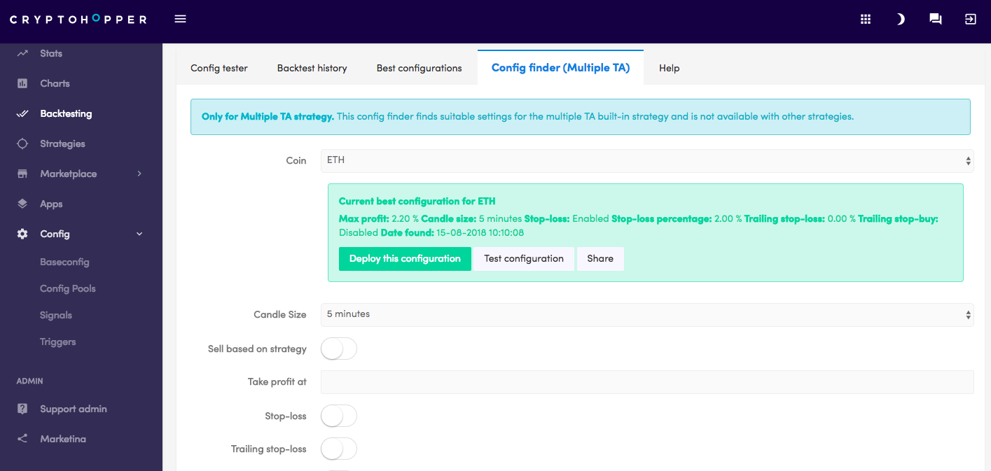 cryptohopper backtesting