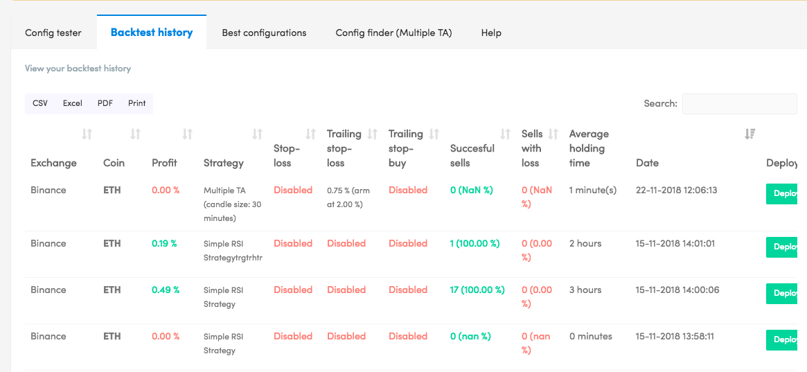 cryptohopper backtesting