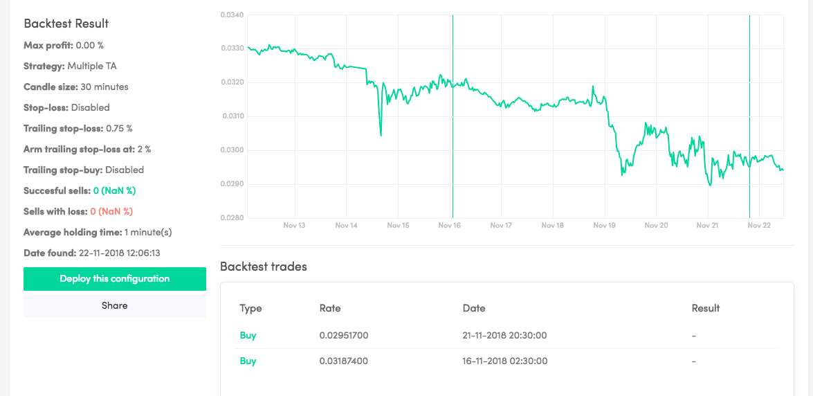 crypto backtesting data