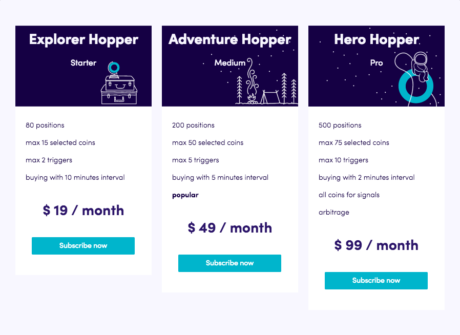 cryptohopper-subscriptions